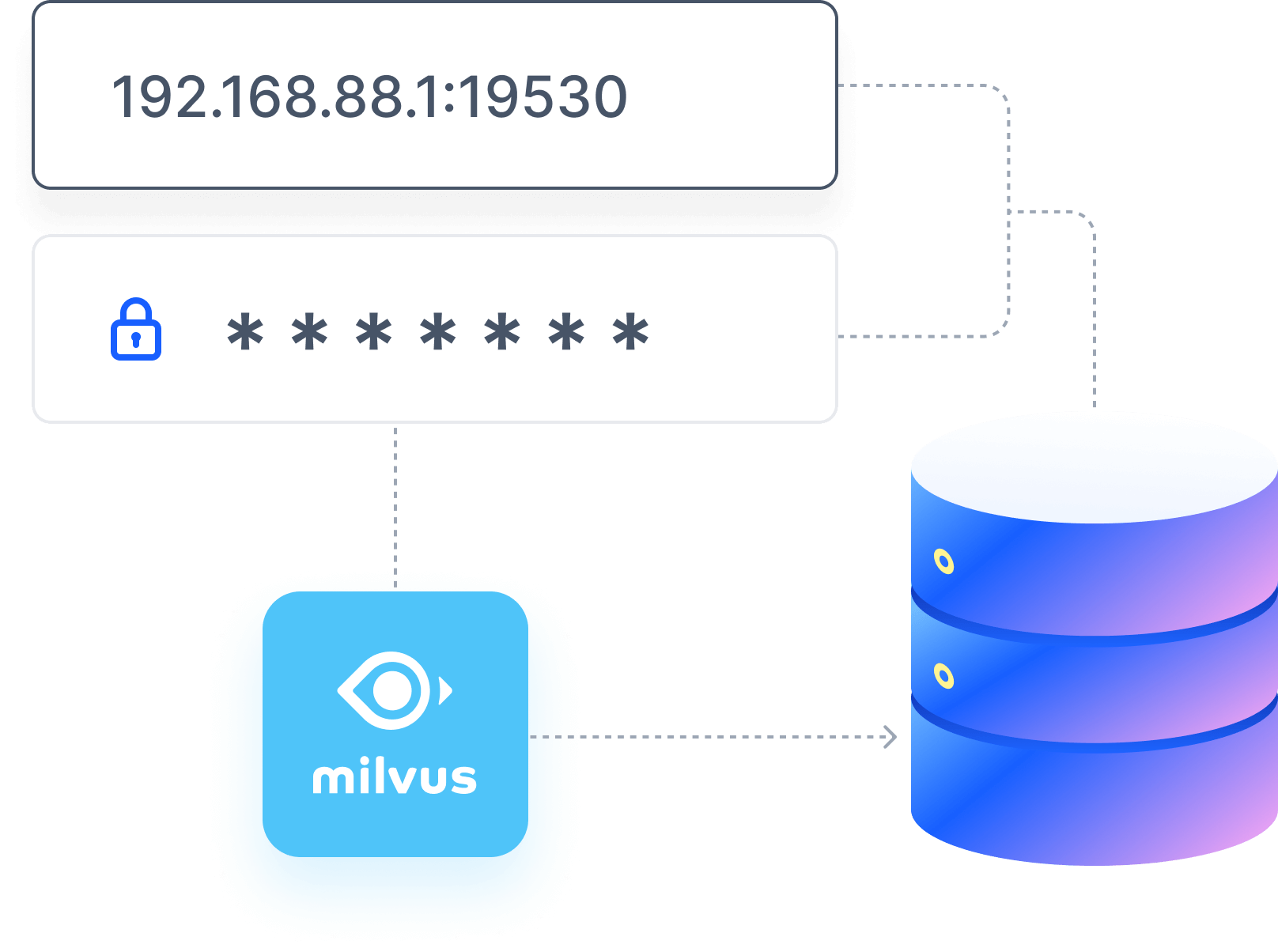 connect milvus