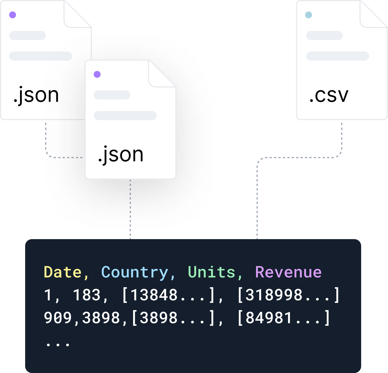 import data into milvus