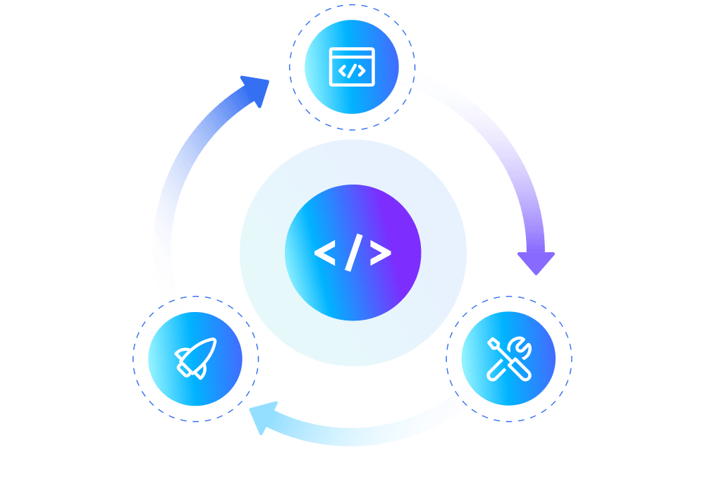 Full Development Lifecycle Support